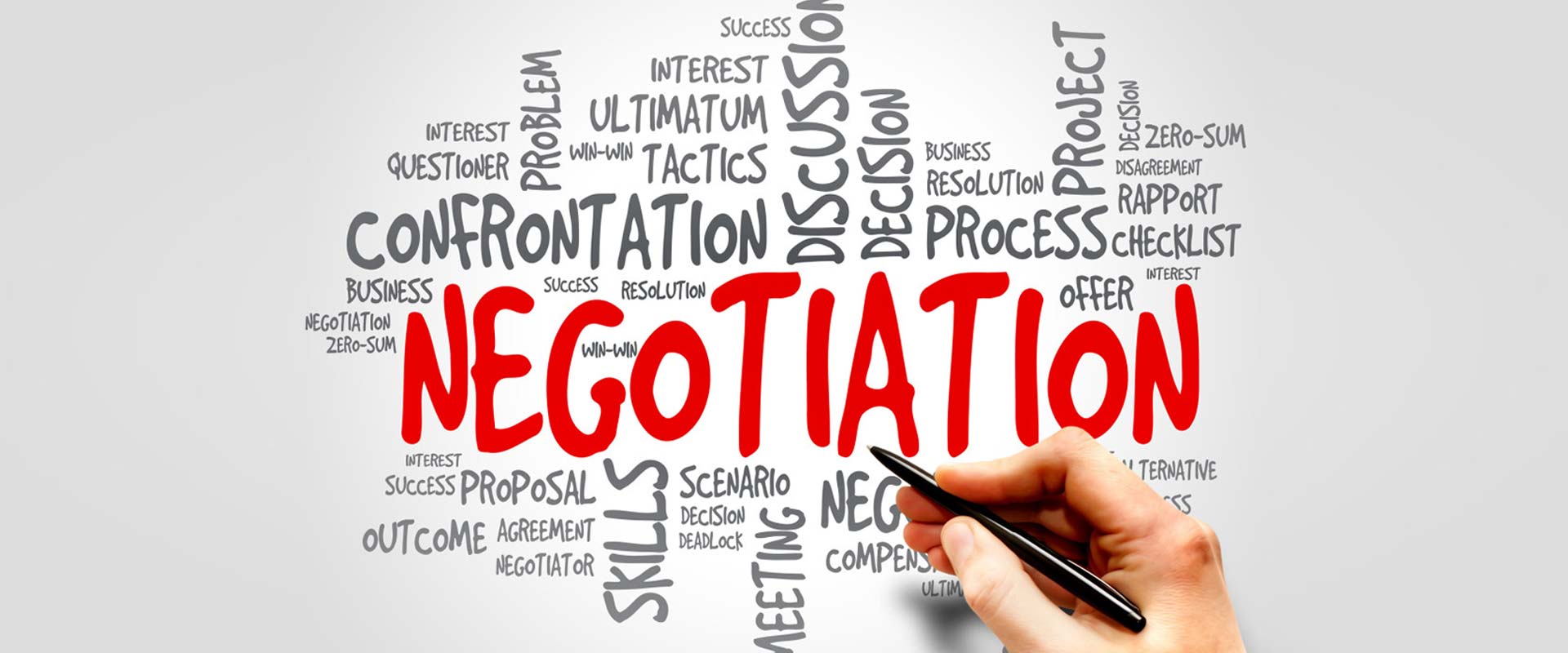 The Art of Negotiation: Tips for Buyers and Sellers in Real Estate Transactions