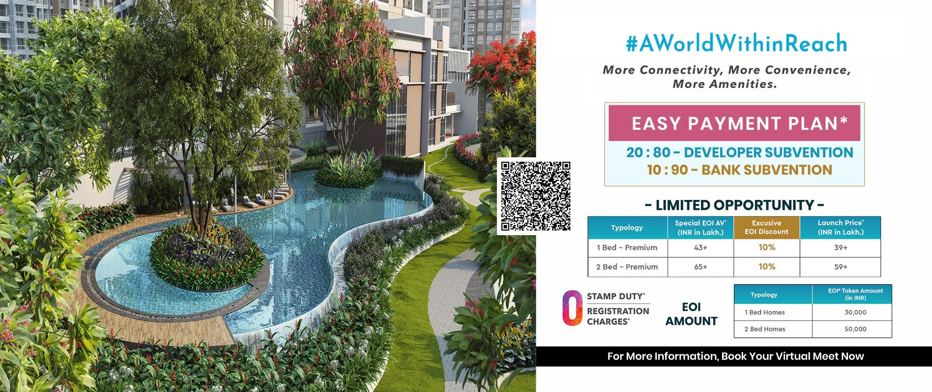 Godrej Riviera Location