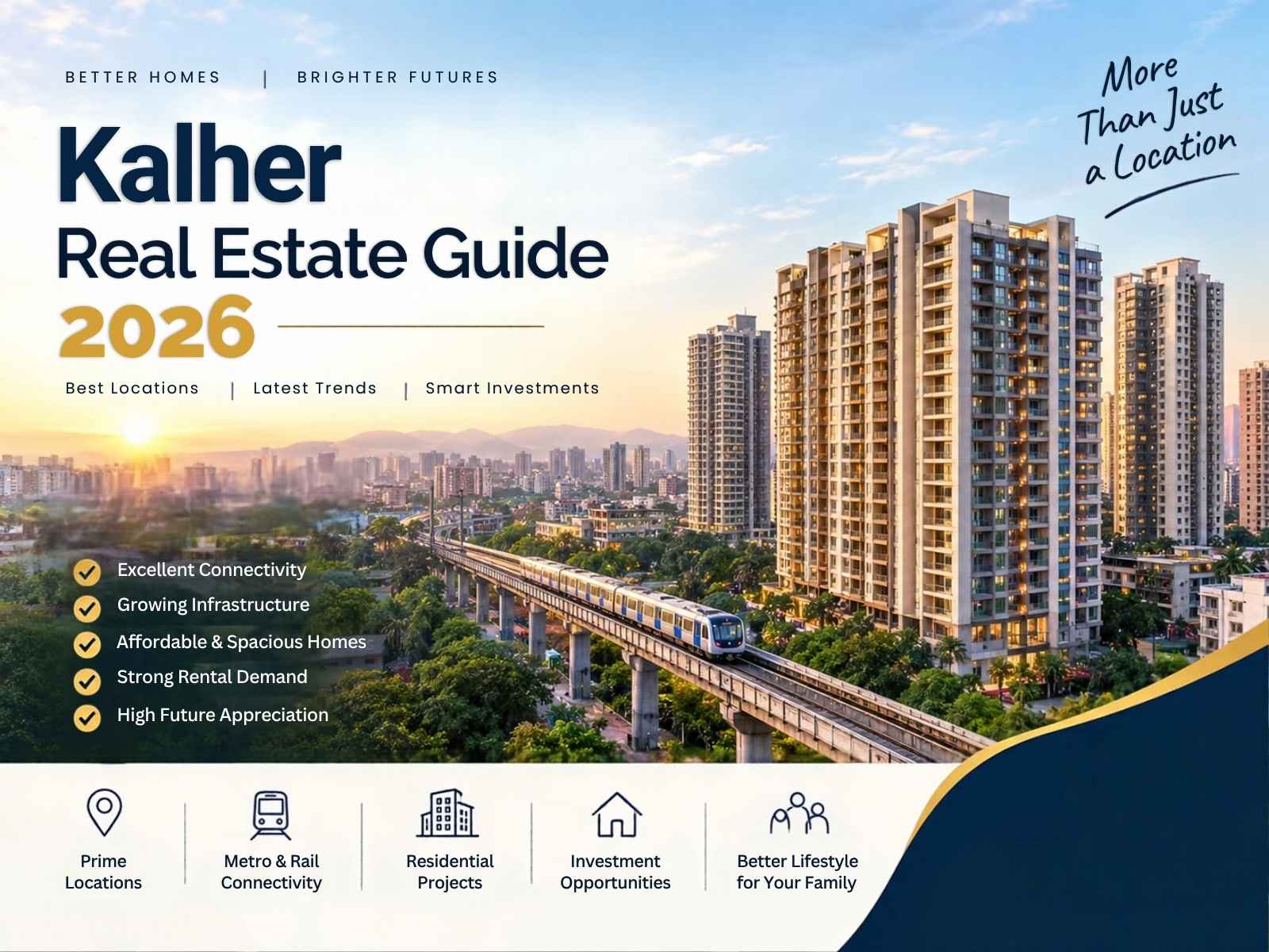 Kalher Real Estate Guide 2026