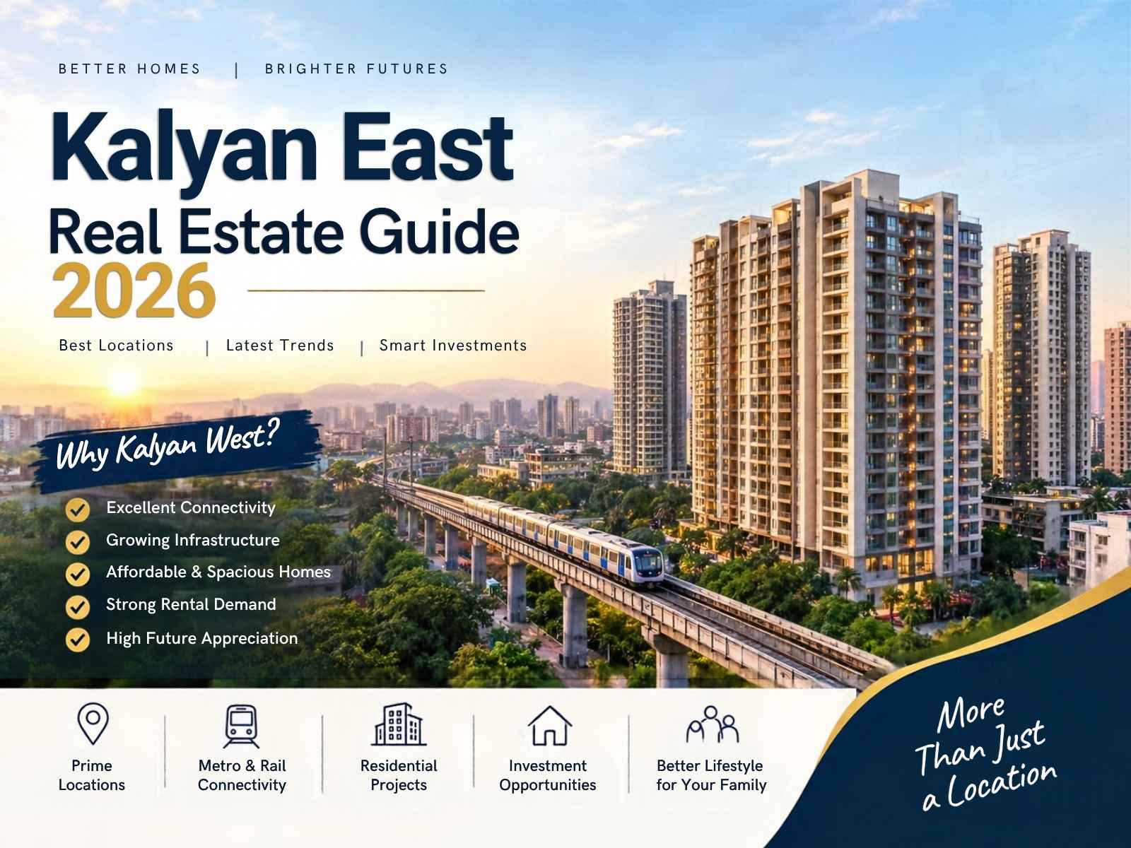 Kalyan East Real Estate Guide 2026