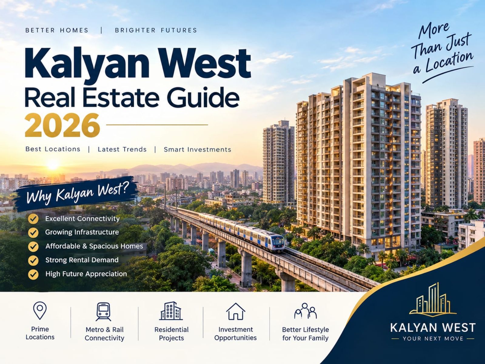 Kalyan West Real Estate Guide 2026