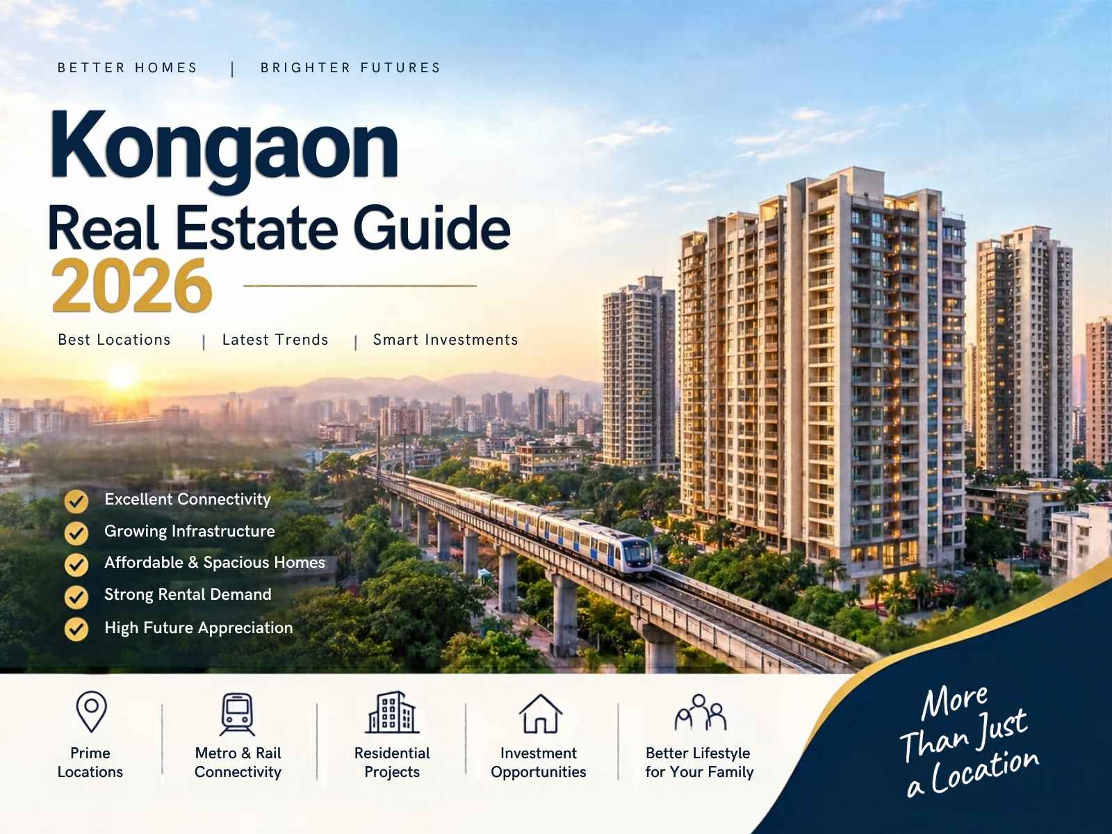 Kongaon Real Estate Guide 2026