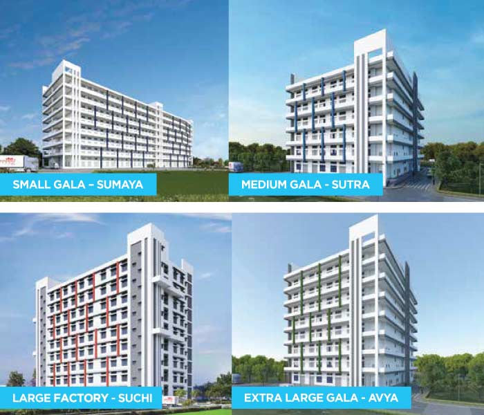 Industrial Gala in Kongaon Bhiwandi