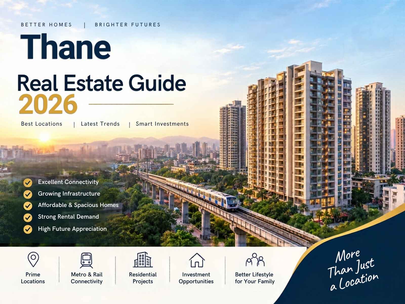 Thane Real Estate Guide 2026