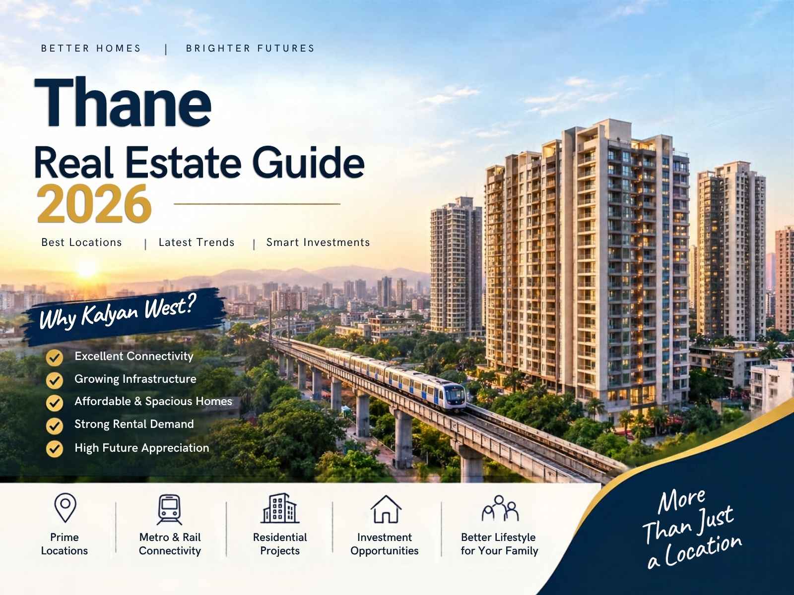 Thane West Real Estate Guide 2026