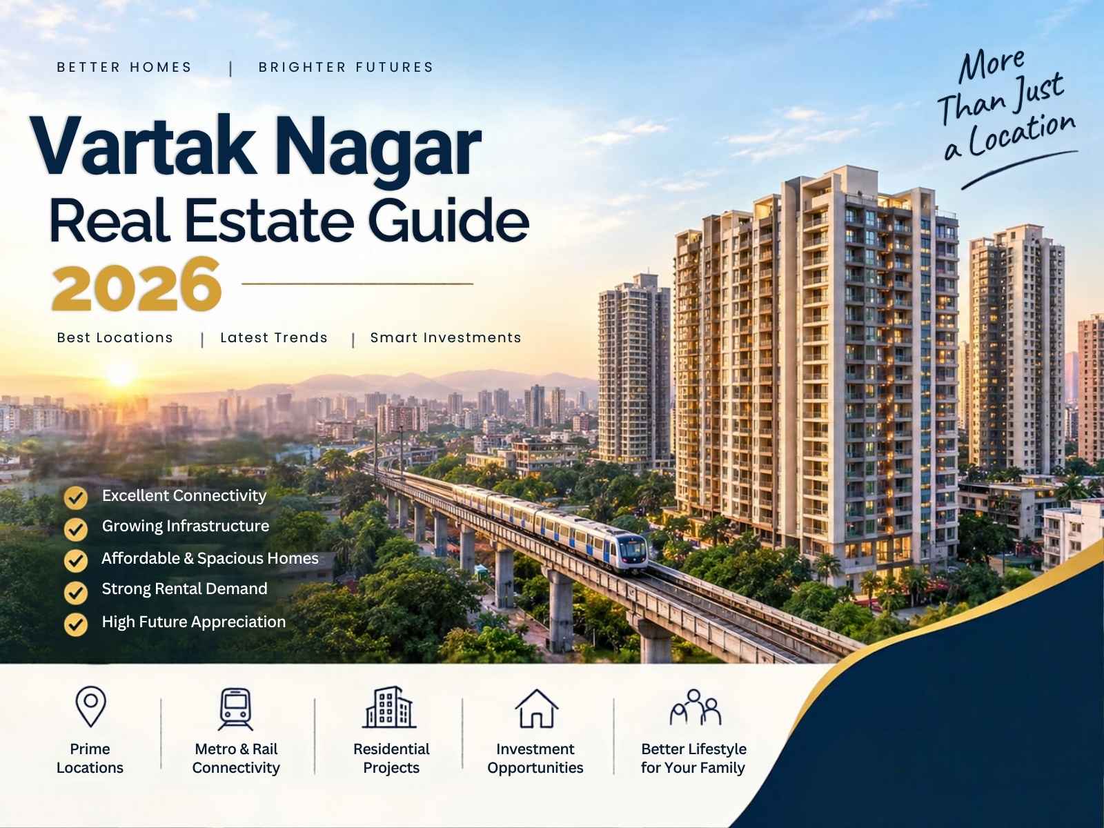 Vartak Nagar Real Estate Guide 2026